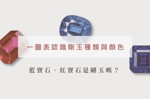 sapphire-ruby-and-other-corundum